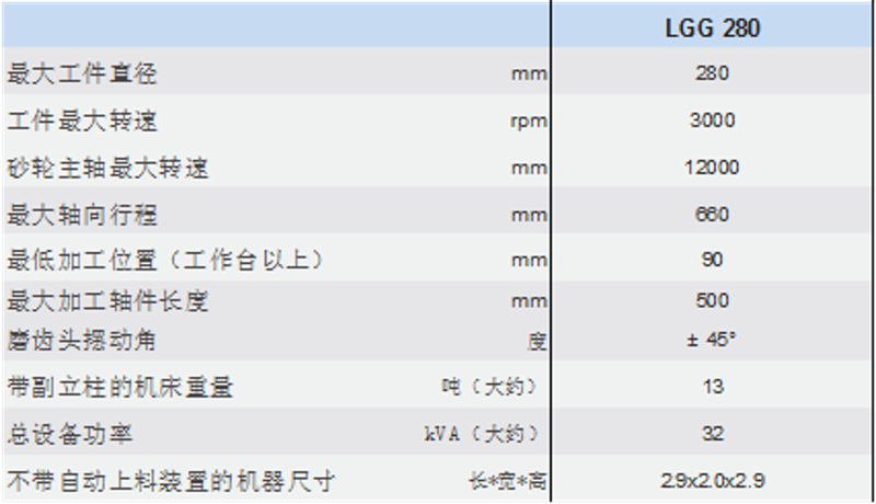 中小批量加工